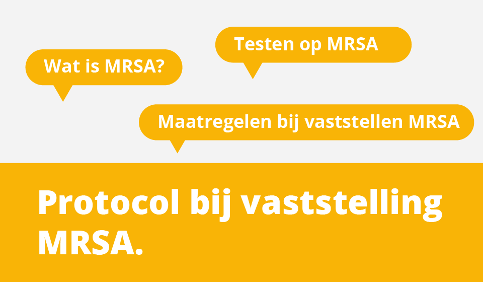 Protocol bij vastelling MRSA